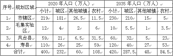 餐厨垃圾处理凯发k8官网下载客户端中心的解决方案